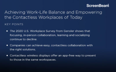 Achieving Work-Life Balance and Empowering the Contactless Workplaces of Today